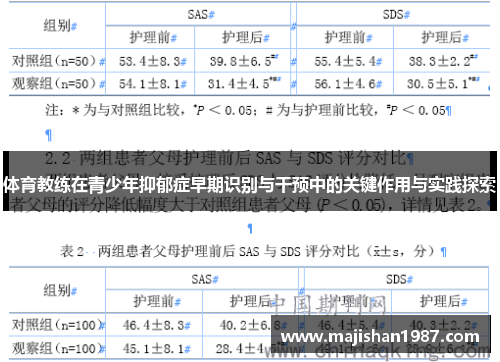 体育教练在青少年抑郁症早期识别与干预中的关键作用与实践探索