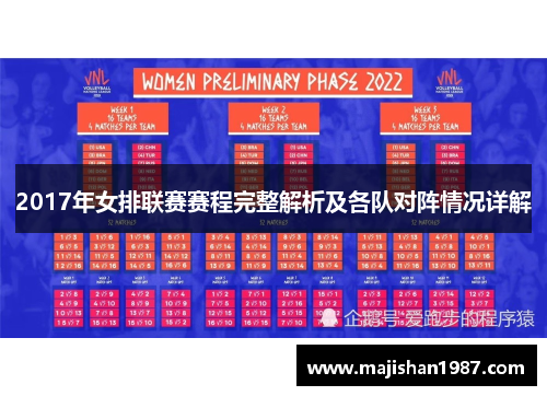 2017年女排联赛赛程完整解析及各队对阵情况详解
