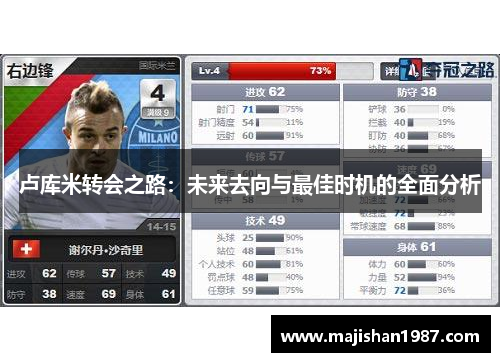 卢库米转会之路：未来去向与最佳时机的全面分析
