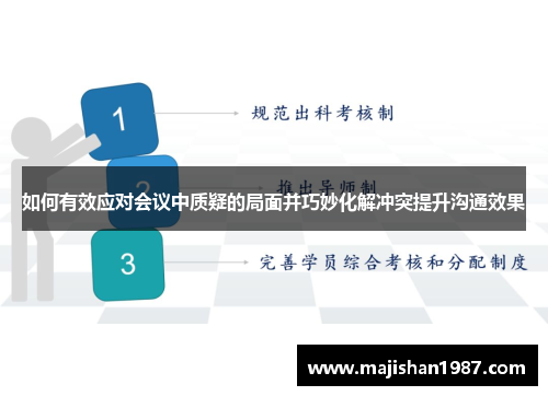 如何有效应对会议中质疑的局面并巧妙化解冲突提升沟通效果 如何有效应对会议中质疑的局面并巧妙化解冲突提升沟通效果