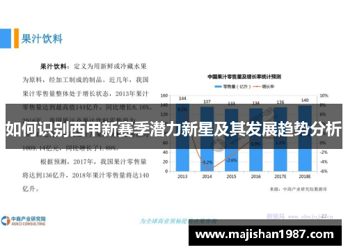 如何识别西甲新赛季潜力新星及其发展趋势分析 如何识别西甲新赛季潜力新星及其发展趋势分析